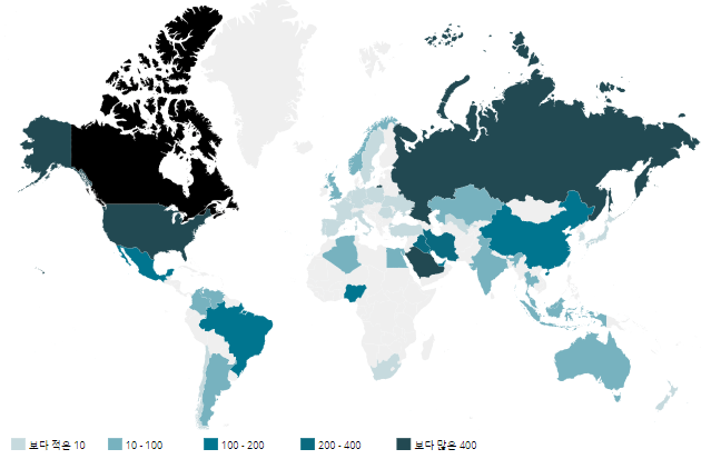 자료 : Enerdate. 세계 에너지 통계