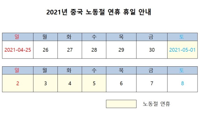 2021년 중국 노동절 연휴 휴일 안내