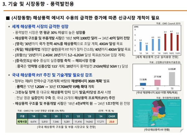 ◇S&S 강관 세미나 2022_한국금속재료연구조합 안병욱 책임연구원 발표 자료(2)