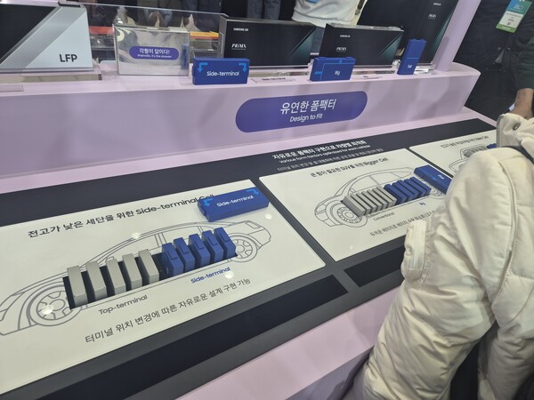 - 삼성SDI의 각형 배터리