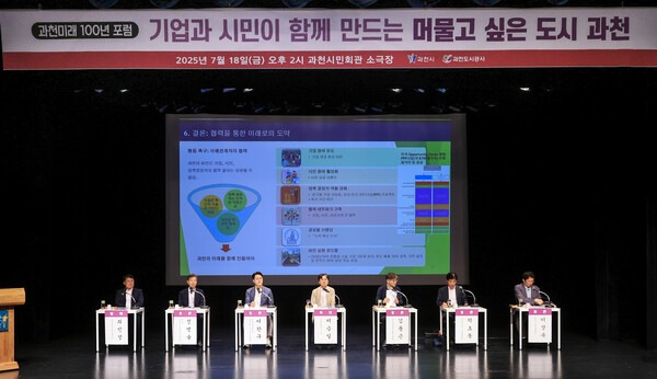 ◇'과천 미래 100년 포럼' 행사 모습